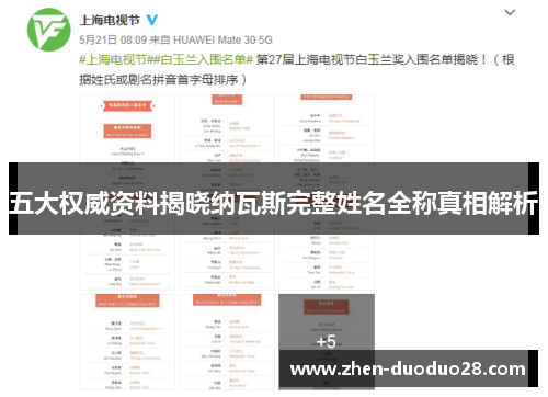 五大权威资料揭晓纳瓦斯完整姓名全称真相解析