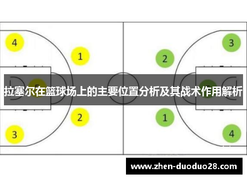 拉塞尔在篮球场上的主要位置分析及其战术作用解析