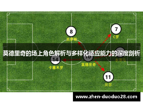 莫德里奇的场上角色解析与多样化适应能力的深度剖析
