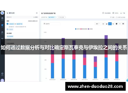 如何通过数据分析与对比确定斯瓦泰克与伊埃拉之间的关系