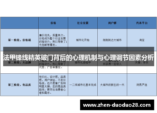 法甲锋线精英破门背后的心理机制与心理调节因素分析