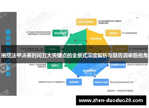 围绕法甲决赛时间五大关键点的全景式深度解析与趋势洞察新视角