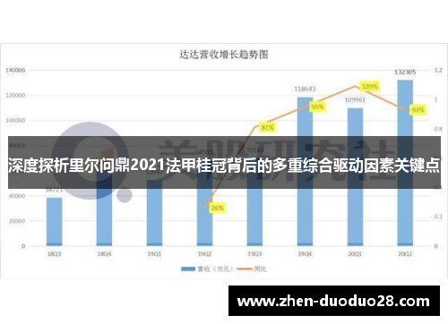 深度探析里尔问鼎2021法甲桂冠背后的多重综合驱动因素关键点