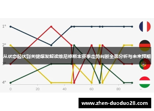 从状态起伏到关键爆发解读维尼修斯本赛季走势判断全面分析与未来预期