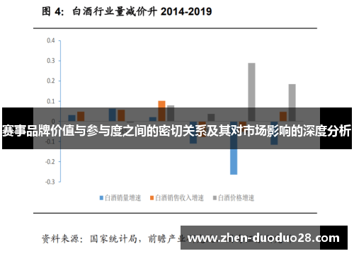 赛事品牌价值与参与度之间的密切关系及其对市场影响的深度分析 赛事品牌价值与参与度之间的密切关系及其对市场影响的深度分析