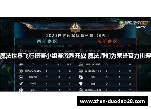 魔法世界飞行棋赛小组赛激烈开战 魔法师们为荣誉奋力拼搏